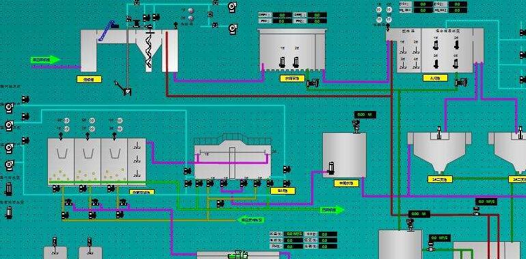污水自控處理的電氣設(shè)計(jì)