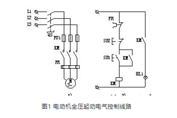 電動機全壓起動控制的接觸器電氣控制線路